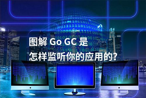 图解 Go GC 是怎样监听你的应用的？