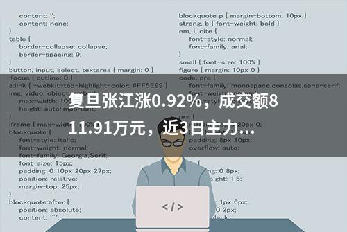 复旦张江涨0.92%，成交额811.91万元，近3日主力净流入-28.45万