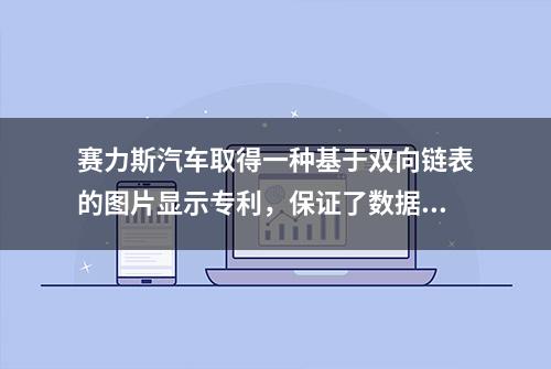 赛力斯汽车取得一种基于双向链表的图片显示专利，保证了数据的有序性和准确性，满足用户个性化需求