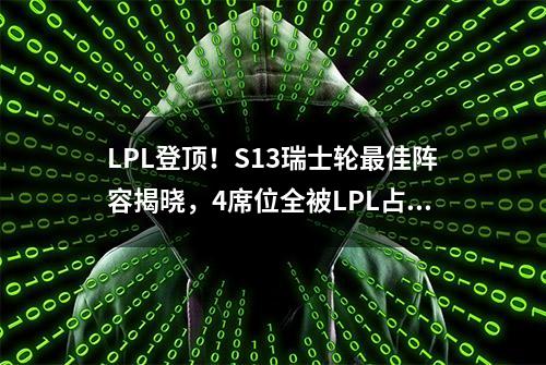 LPL登顶！S13瑞士轮最佳阵容揭晓，4席位全被LPL占据