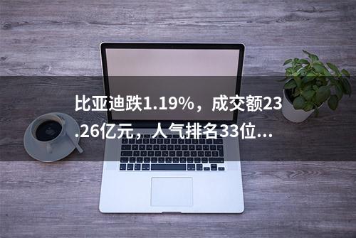 比亚迪跌1.19%，成交额23.26亿元，人气排名33位！后市是否有机会？附走势预测