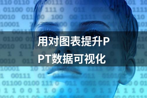 用对图表提升PPT数据可视化