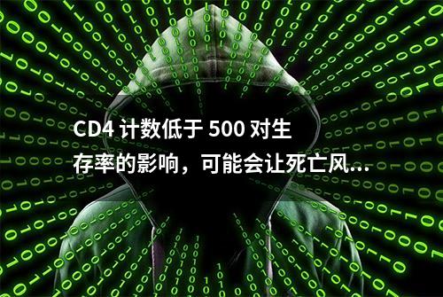 CD4 计数低于 500 对生存率的影响，可能会让死亡风险增加