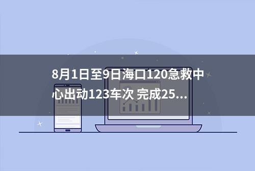 8月1日至9日海口120急救中心出动123车次 完成256人次转运任务