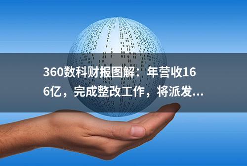 360数科财报图解：年营收166亿，完成整改工作，将派发股息