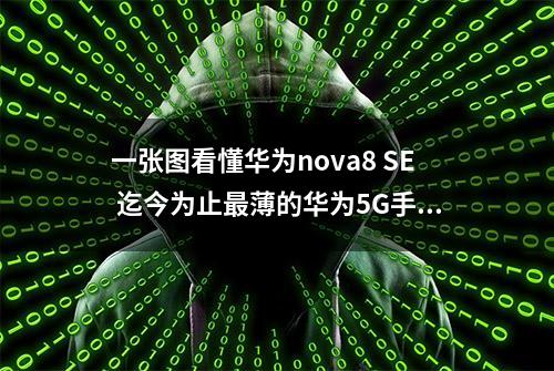 一张图看懂华为nova8 SE 迄今为止最薄的华为5G手机