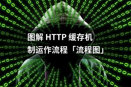 图解 HTTP 缓存机制运作流程「流程图」