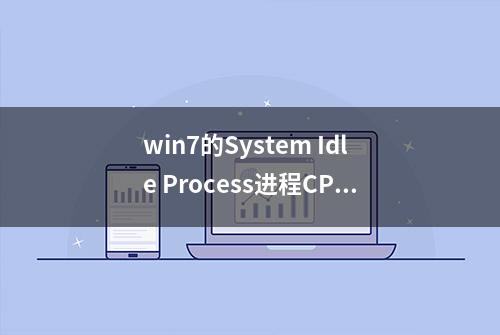 win7的System Idle Process进程CPU占用率高 使用率100怎么办