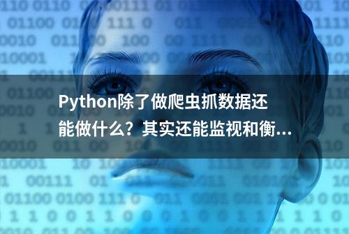 Python除了做爬虫抓数据还能做什么？其实还能监视和衡量网站性能