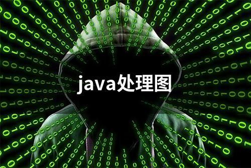 java处理图