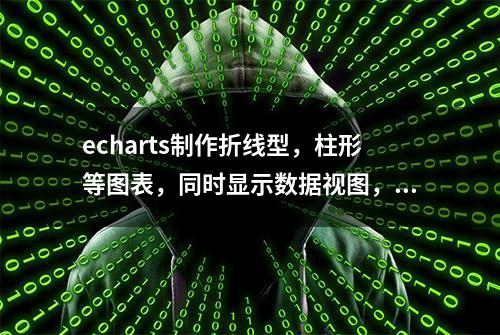 echarts制作折线型，柱形等图表，同时显示数据视图，存图