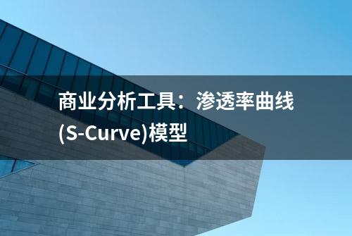 商业分析工具：渗透率曲线(S-Curve)模型