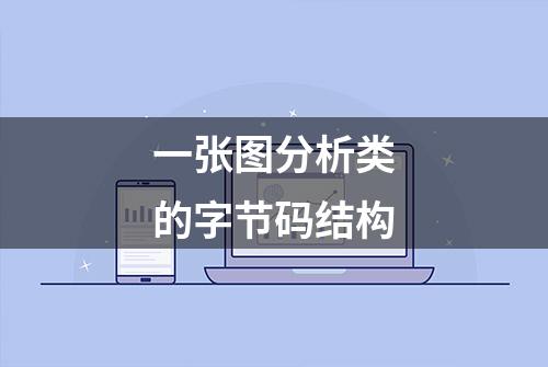 一张图分析类的字节码结构