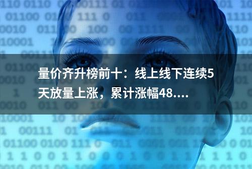 量价齐升榜前十：线上线下连续5天放量上涨，累计涨幅48.25%